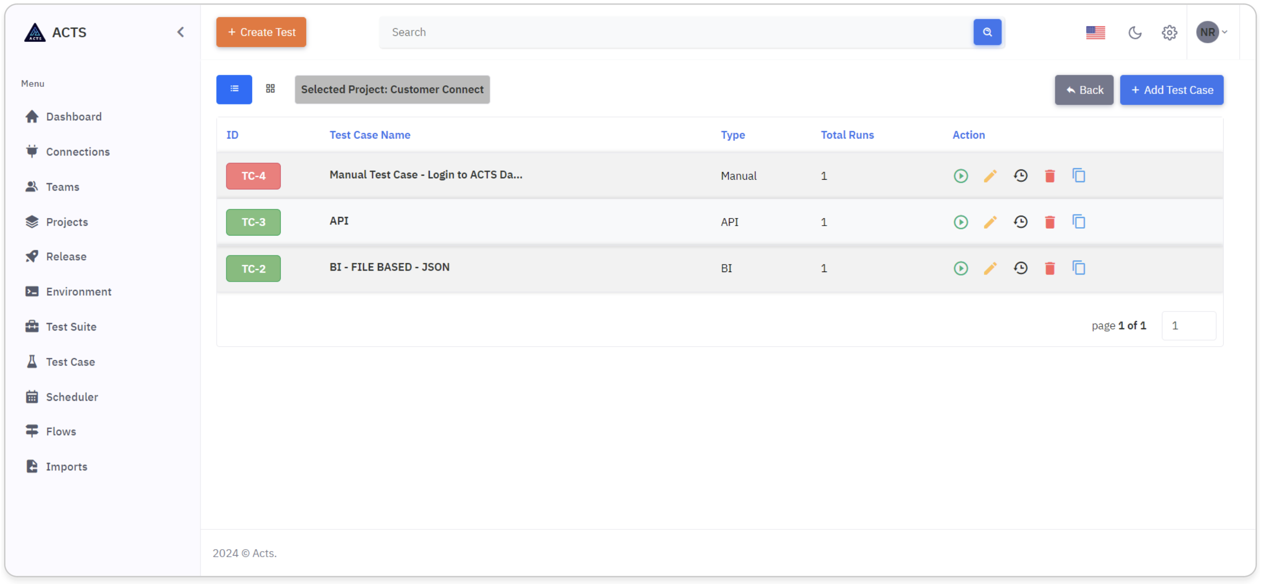 Testcase List View
